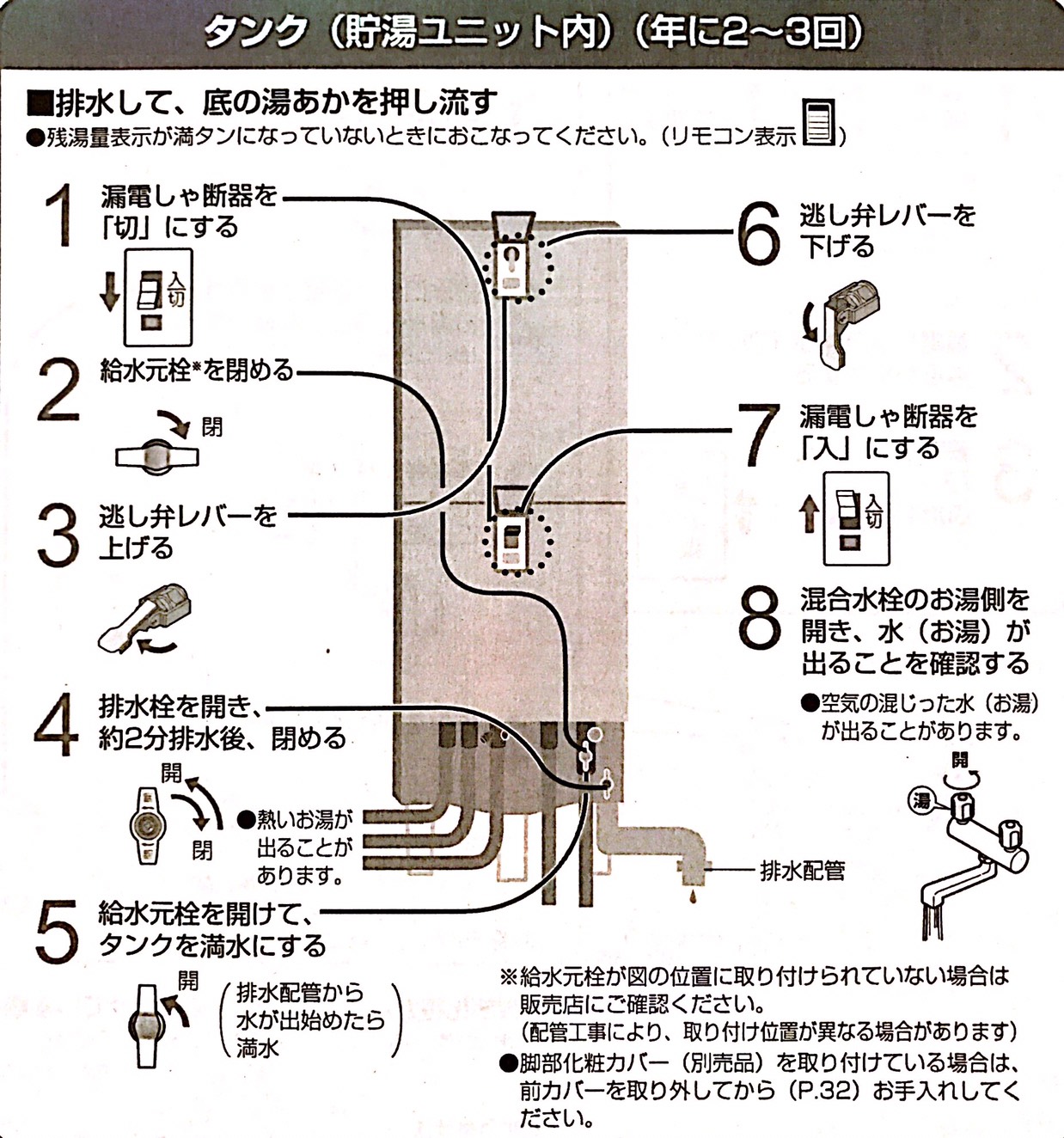 活動歴および当時の関連ビジュアル記録